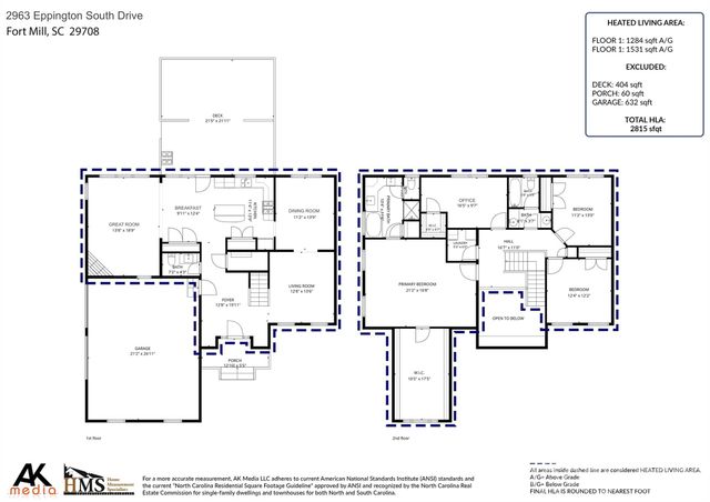 2963 Eppington South Drive, Fort Mill, SC 29708