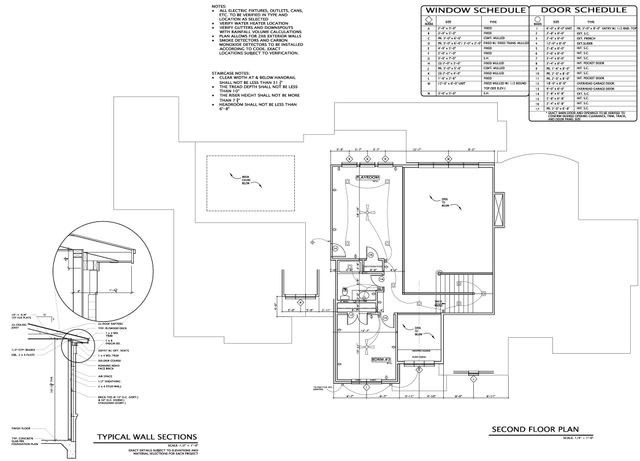 4411 Tea Olive Trail, Midlothian, TX 76065