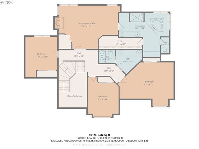 14603 Ne 15TH St, Vancouver, WA 98684