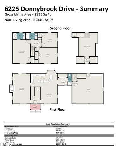 6225 Donnybrook Drive, Raleigh, NC 27606