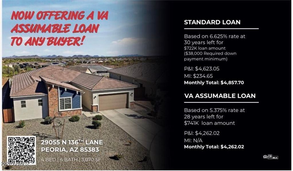 29055 N 136TH Lane, Peoria, AZ 85383 — photo 2