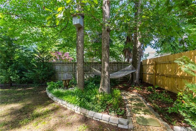 2252 Wind Branch CIR, Virginia Beach, VA 23456