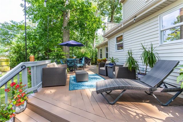 2252 Wind Branch CIR, Virginia Beach, VA 23456