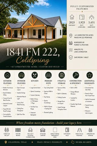 1841 N Fm 222 Loop, Coldspring, TX 77331