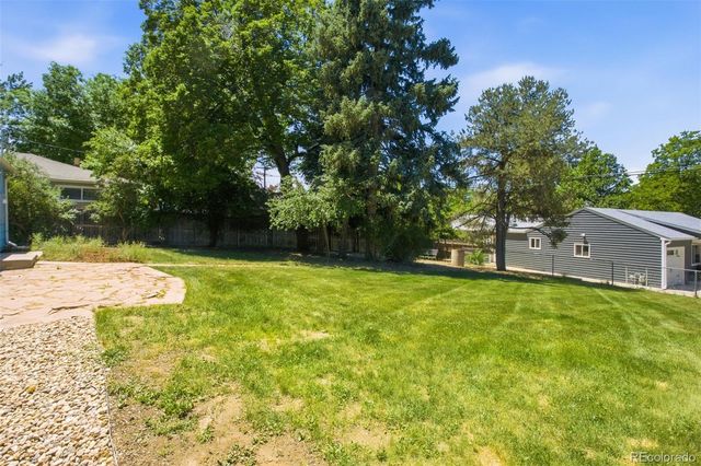 5301 S Washington Street, Littleton, CO 80121