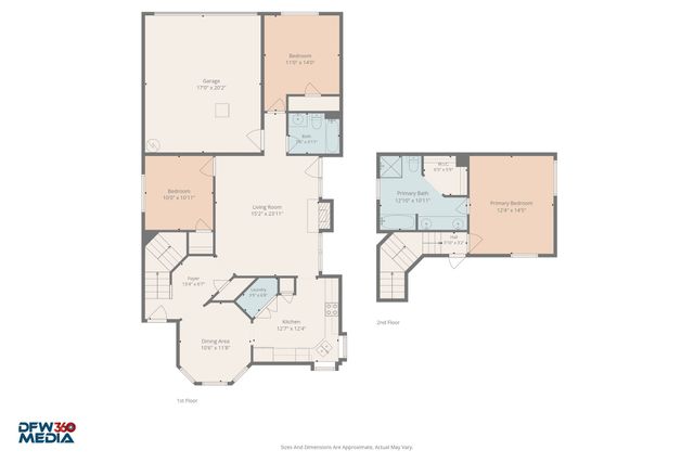 2060 Arbor Creek Drive B, Carrollton, TX 75010