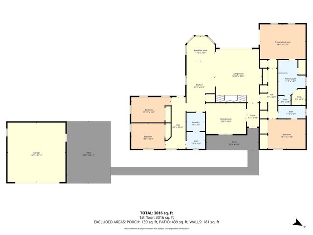 107 S Old Robinson Road, Robinson, TX 76706