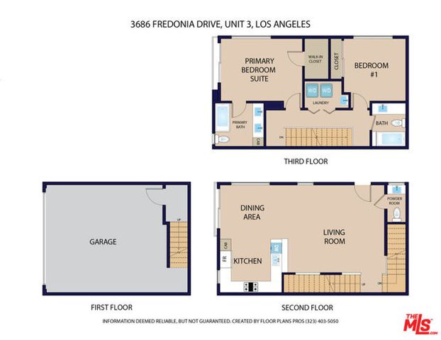 3688 Fredonia Drive, Los Angeles, CA 90068