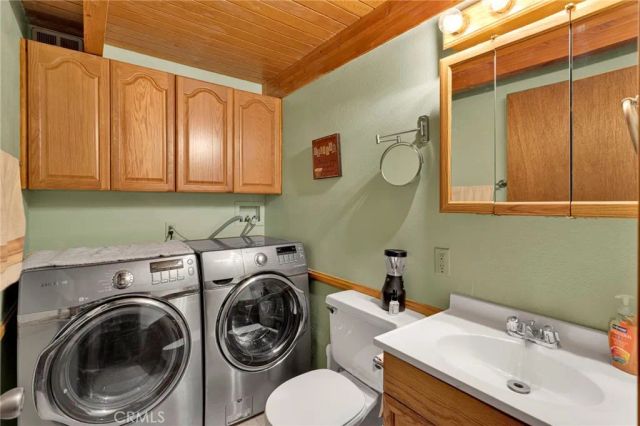 535 Sunderland Court, Lake Arrowhead, CA 92352