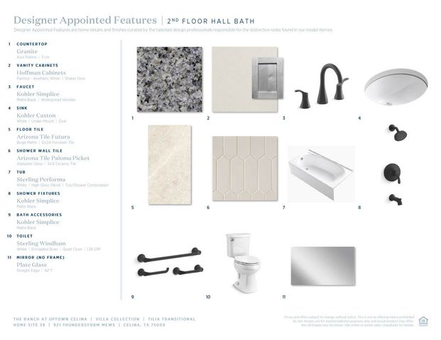 921 Thunderstorm Mews, Celina, TX 75009