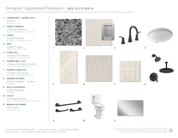 921 Thunderstorm Mews, Celina, TX 75009