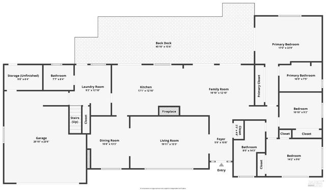 1260 Sequoia Plz, Ukiah, CA 95482