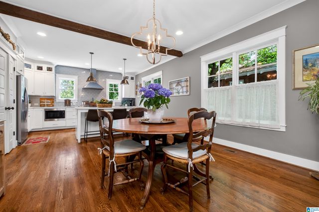 1407 ARDSLEY PLACE, Homewood, AL 35209