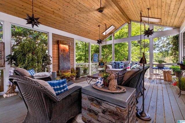 1407 ARDSLEY PLACE, Homewood, AL 35209