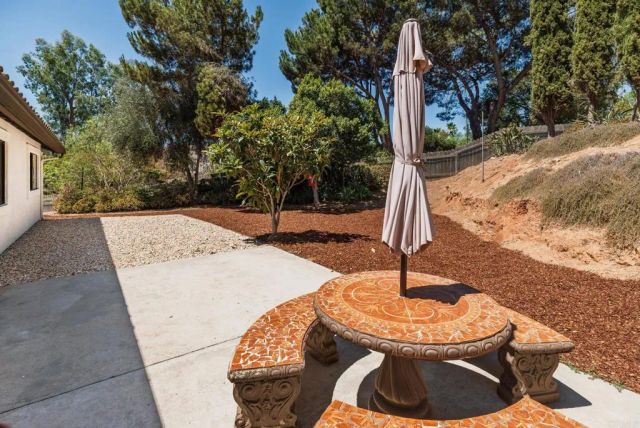1650 Silver Tree Lane, Escondido, CA 92026