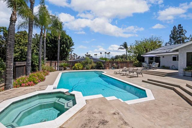 1973 Felicita Road, Escondido, CA 92025