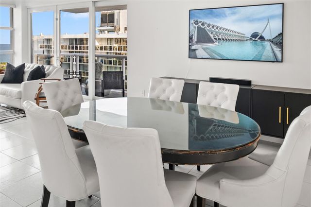 20505 E Country Club Dr PH33, Miami, FL 33180