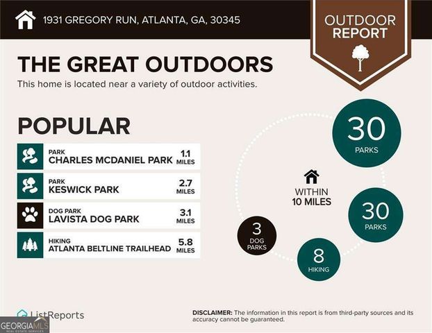 1931 Gregory Run NE, Atlanta, GA 30345