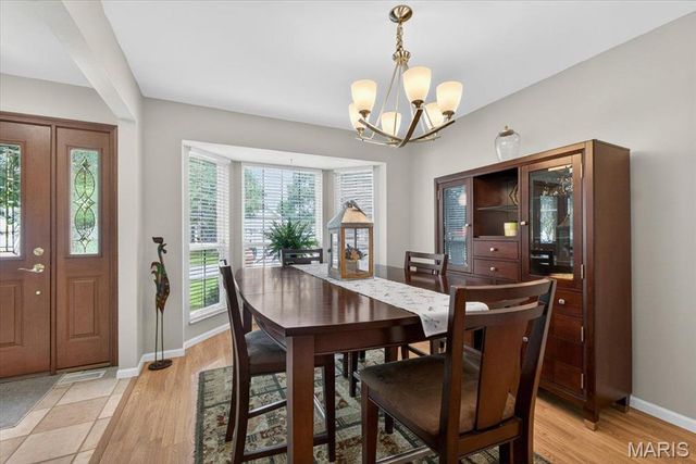 2 Cotillion Court, O'fallon, MO 63368