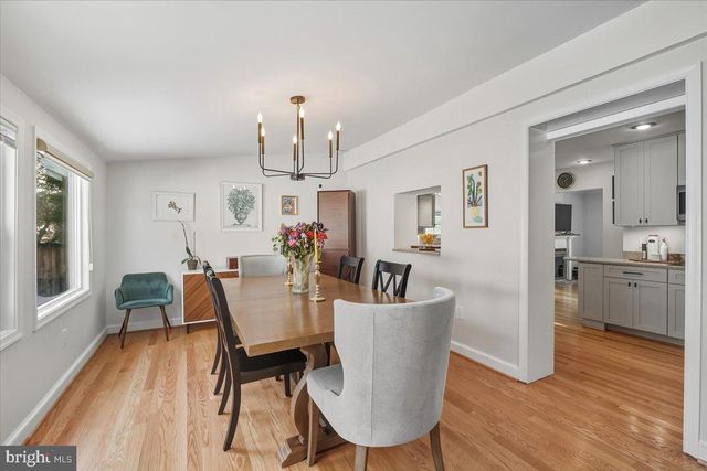 4015 HIRST DR, Annandale, VA 22003