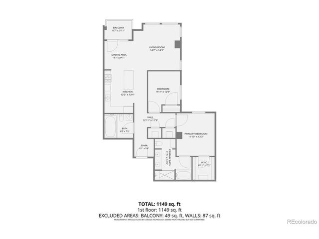1630 N Clarkson St 204, Denver, CO 80218