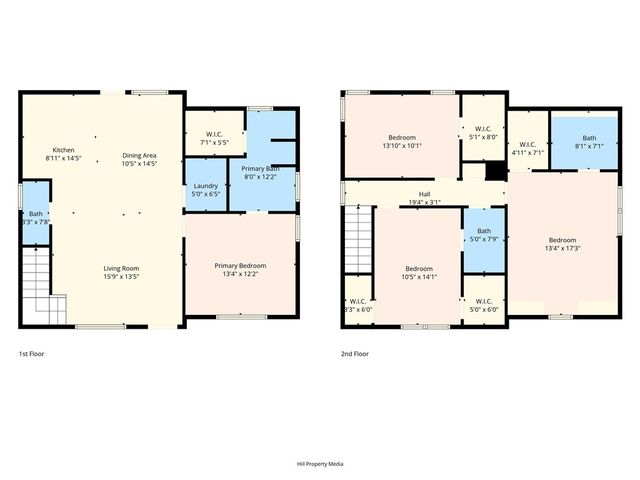 1306 E Waldburg Street, Savannah, GA 31404