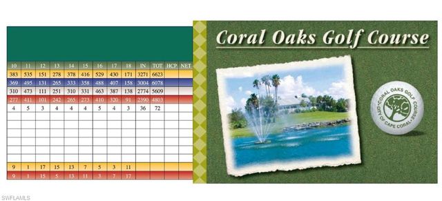 2827 NW 14th TER, Cape Coral, FL 33993