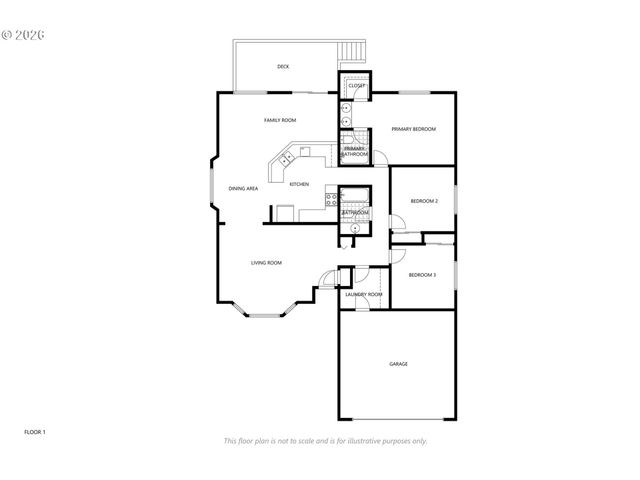 3903 Ne 35TH Cir, Vancouver, WA 98661