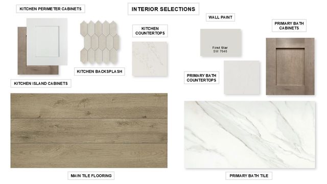 2819 Standing Cypress Street, Forney, TX 75126