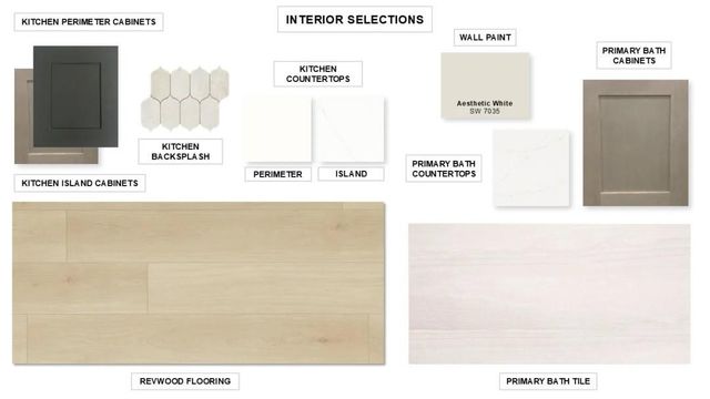 2627 Regal Bloom Drive, Missouri City, TX 77459