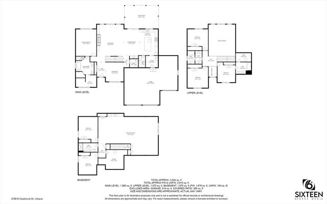 2709 Castlerock Drive, Urbana, IL 61802