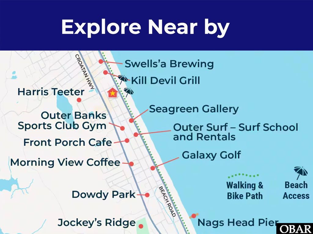 Image 36 of property listing at 209 E Ario Street Lot 2, Nags Head, NC 27959