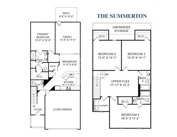 1648 Savannah Mills Drive, Spartanburg, SC 29303