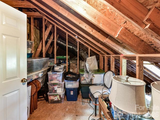 3801 Fawn Hill Road, Matthews, NC 28105