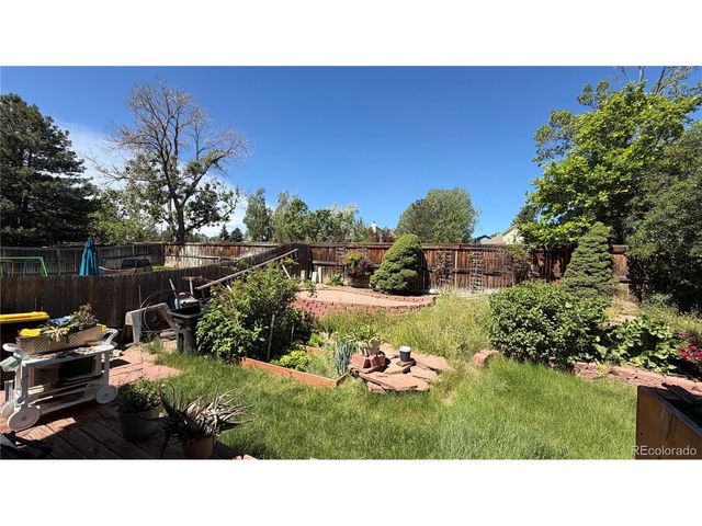5221 E Prescott Ave, Castle Rock, CO 80104