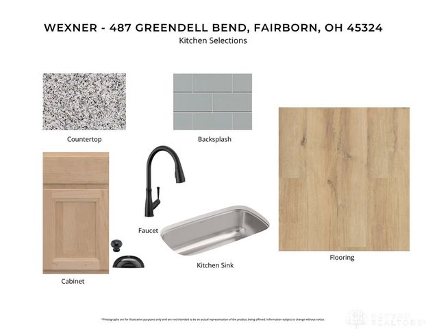 487 Greendell Bend 757-203, Fairborn, OH 45324