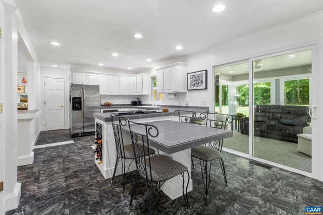 125 VINCENNES RD, Charlottesville, VA 22911