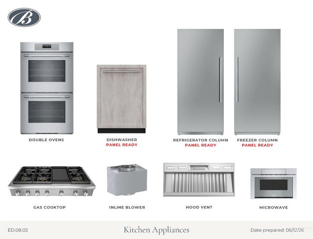 784 N Moscow Ave, Eagle, ID 83616