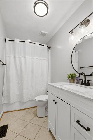 1705 Mount Pleasant RD, Chesapeake, VA 23322