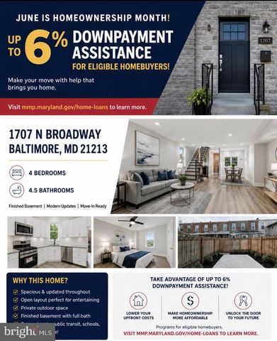 1707 N BROADWAY, Baltimore, MD 21213