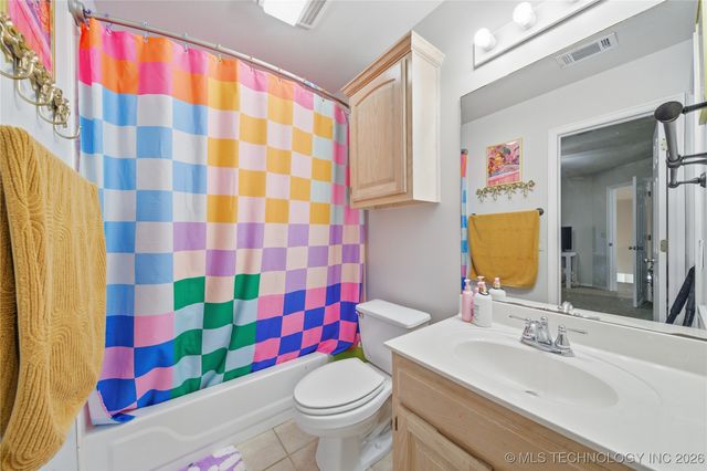 11713 S 96th East Place, Bixby, OK 74008