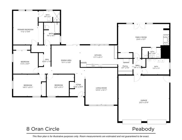 8 Oran Cir, Peabody, MA 01960