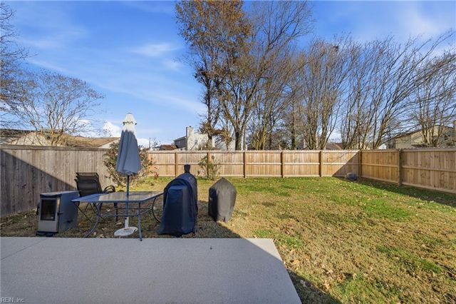 3564 Campion AVE, Virginia Beach, VA 23462