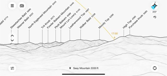 11 Lots Brer Rabbit Trail, Waynesville, NC 28785