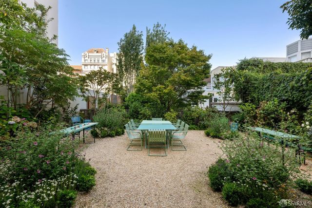 1940 Broadway Street 6, San Francisco, CA 94109