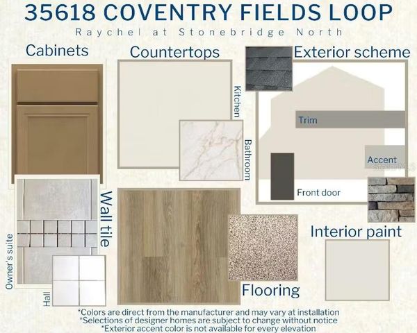 35618 COVENTRY FIELDS LOOP, Zephyrhills, FL 33541
