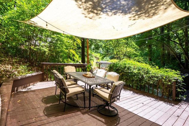 24250 Glenwood Drive, Los Gatos, CA 95033