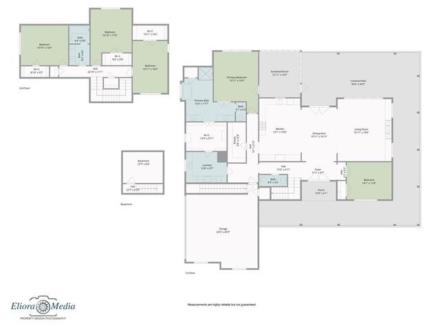 4201 S Indian Meridian Road, Choctaw, OK 73020