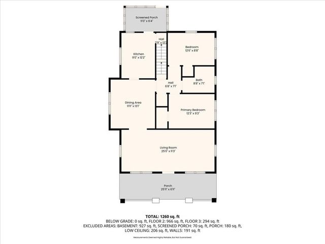 3019 Edmond Street, St Joseph, MO 64501