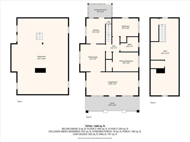 3019 Edmond Street, St Joseph, MO 64501